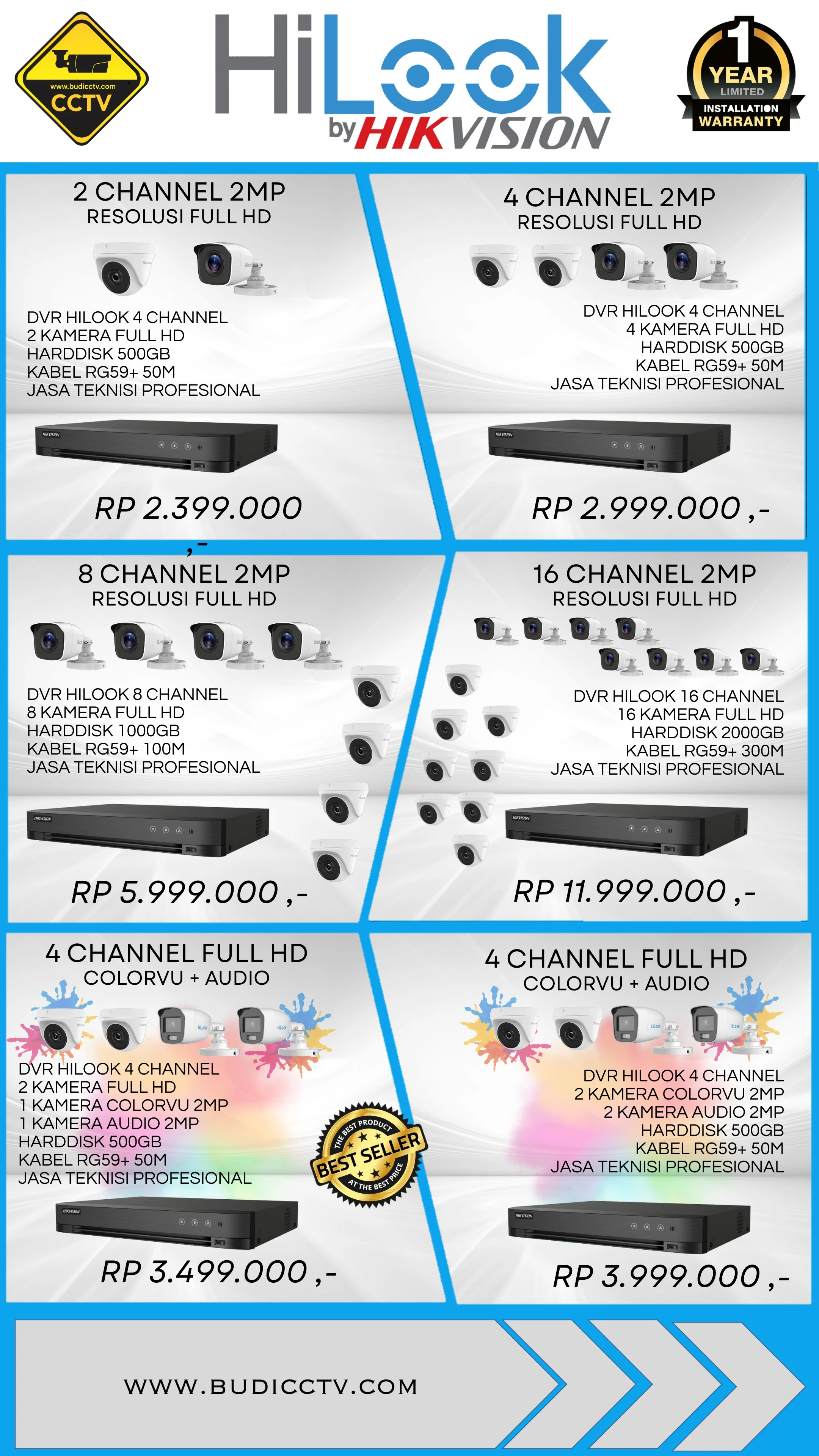 Brosur Harga 3 - Budi CCTV