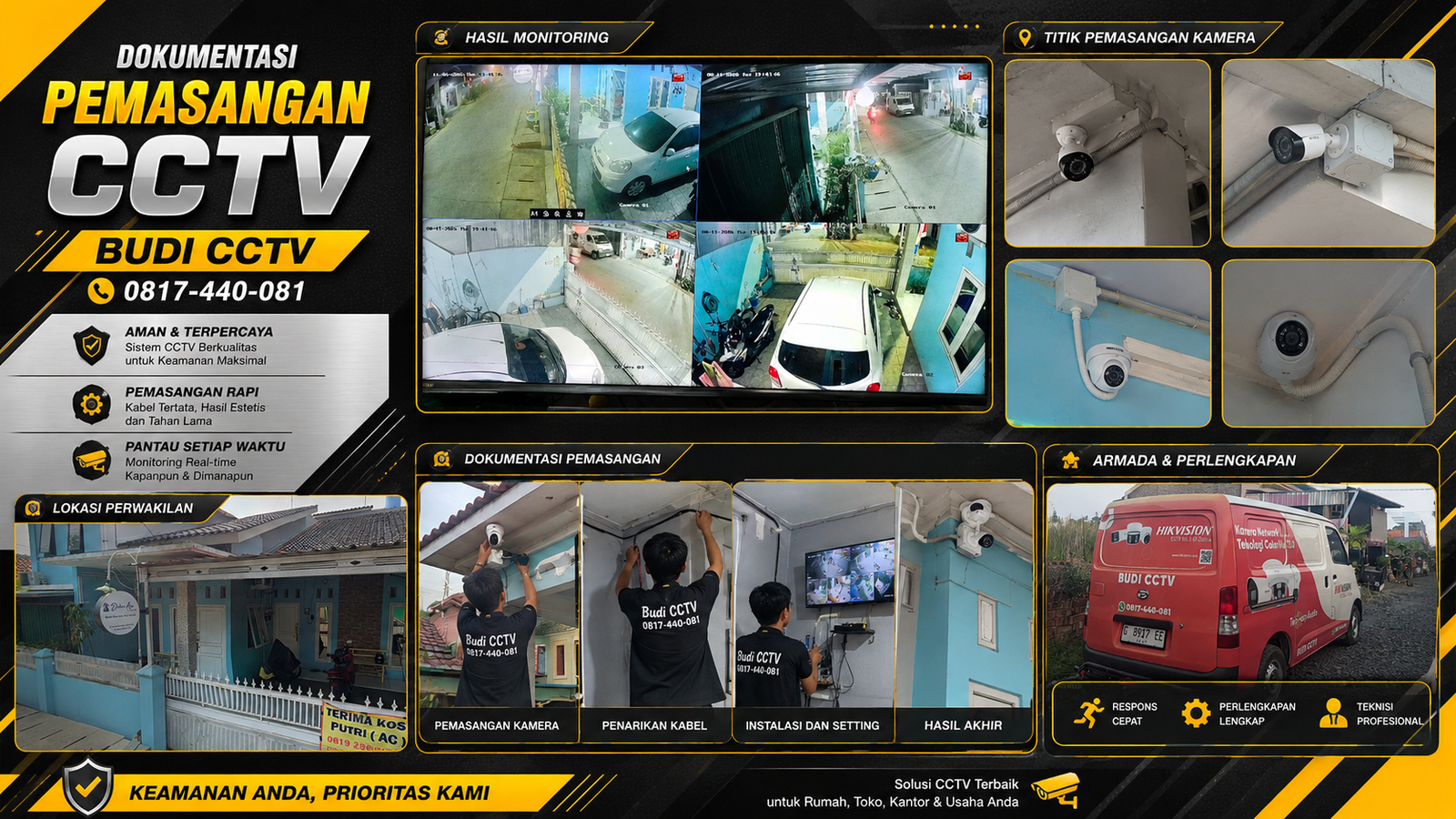 Instalasi CCTV Hikvision Rumah Pemalang Investasi Panjang