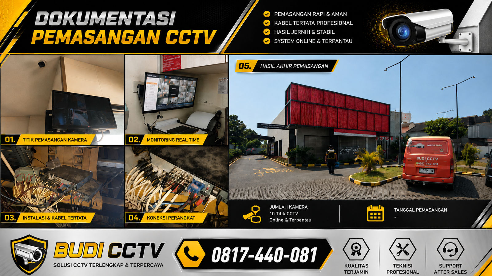 Instalasi CCTV KFC Pemalang, Rekaman Jadi Bukti Kuat
