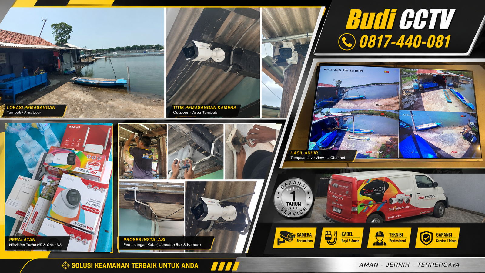 Pemasangan CCTV Hikvision ColorVu Pemalang, Dilengkapi Panduan Penggunaan