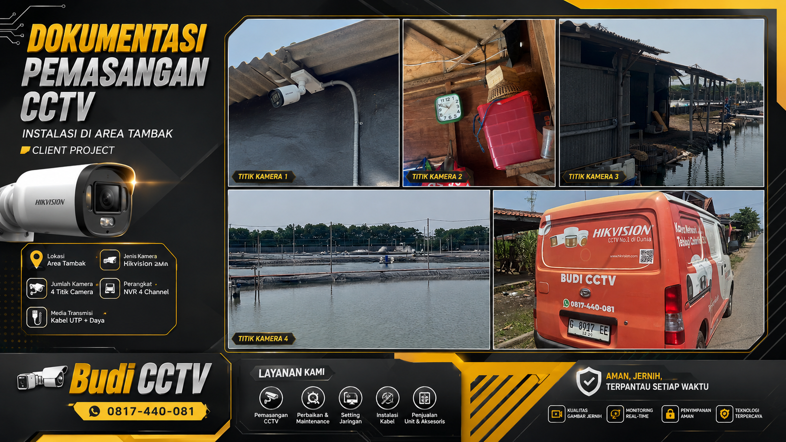 Instalasi CCTV Hikvision Tambak Pemalang, Investasi Keamanan