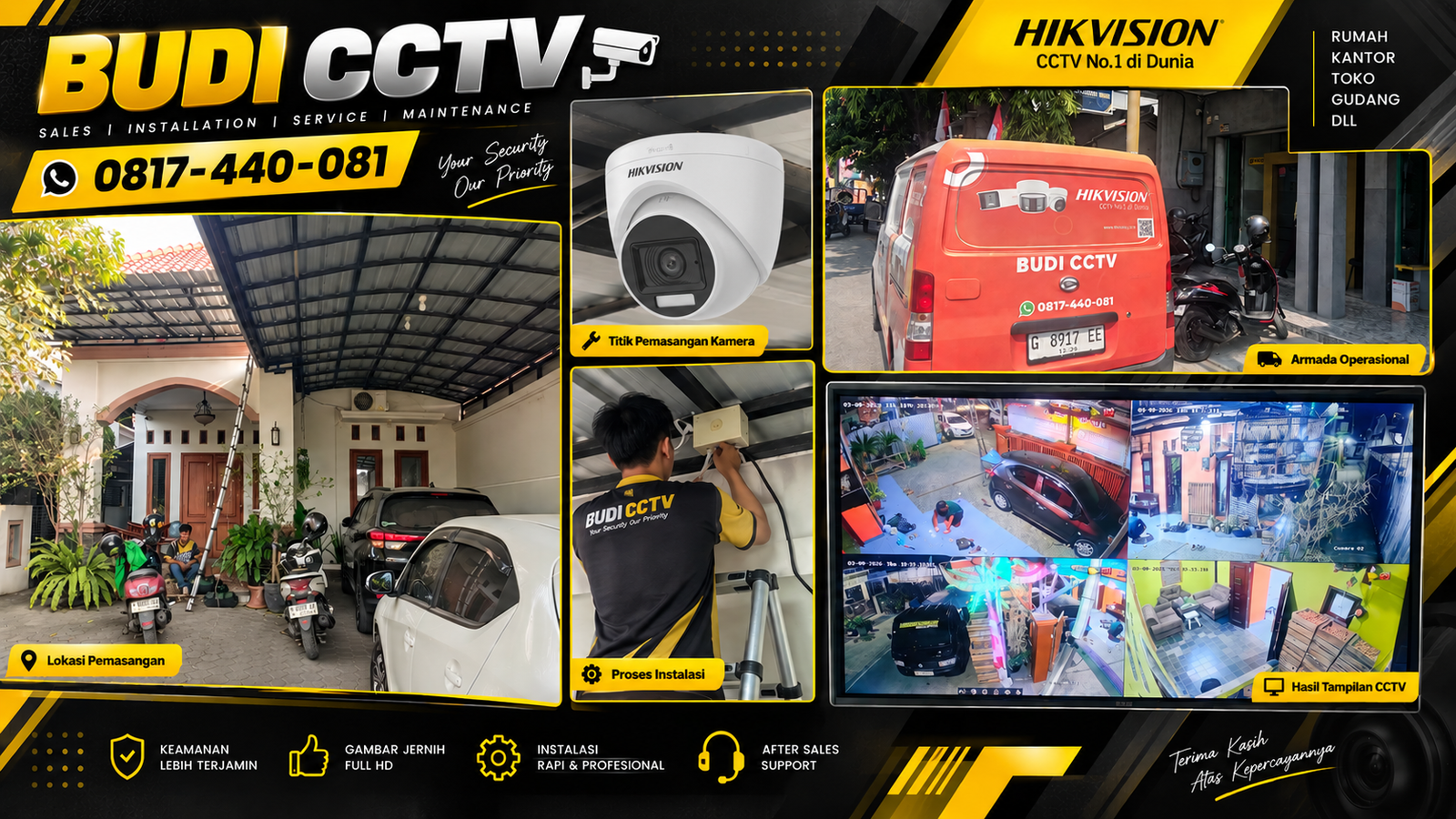 Instalasi CCTV Hikvision di Pemalang, Paket Disesuaikan Kebutuhan dan Anggaran
