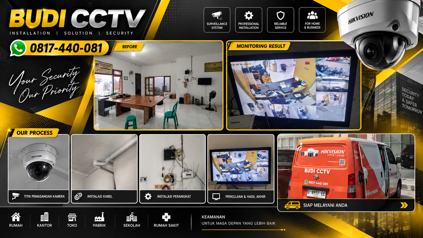 Pemasangan CCTV Hikvision di Kantor Koperasi Pemalang, Kerapihan Instalasi